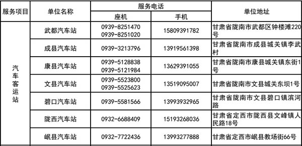不忘初心，與您同行——隴運集團各汽車站助力節(jié)后返崗！